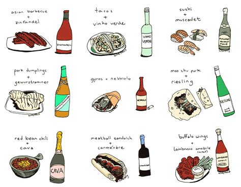 Simple Food and Wine Pairing Ideas | POPSUGAR Food