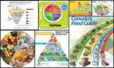 The Health-Nut Corner: The Food Groups of the Caribbean