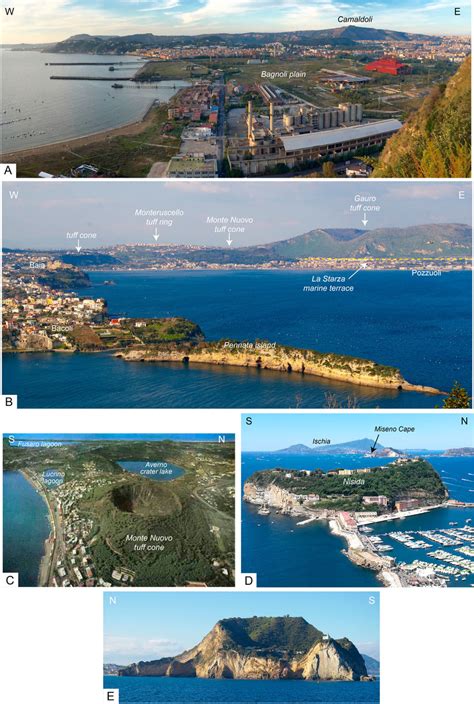 Views of the main geomorphological elements of the Campi Flegrei... | Download Scientific Diagram