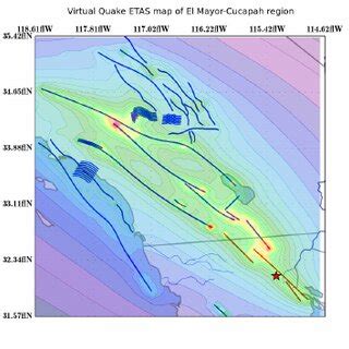 (PDF) The Virtual Quake earthquake simulator: A simulation based ...