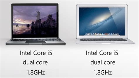 Chromebook Pixel vs. MacBook Air