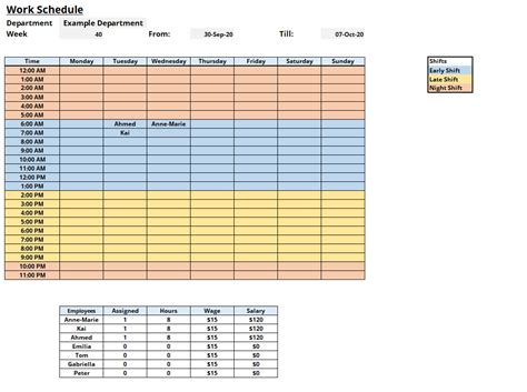 work schedule template for excel - printable weekly and biweekly ...