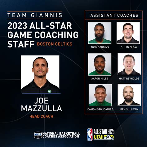 Joe Mazzulla and Boston Celtics Coaching Staff to Coach ‘Team Giannis’ in 2023 NBA All-Star Game ...