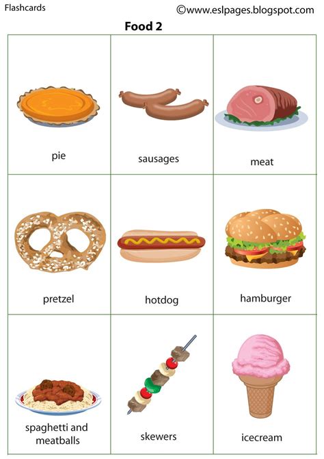 Esl Pages: Food English Food, English Study, English Class, English ...