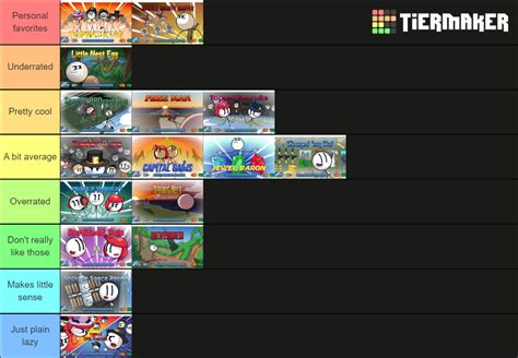 Henry Stickmin Completing The Mission Endings Tier List (Community Rankings) - TierMaker