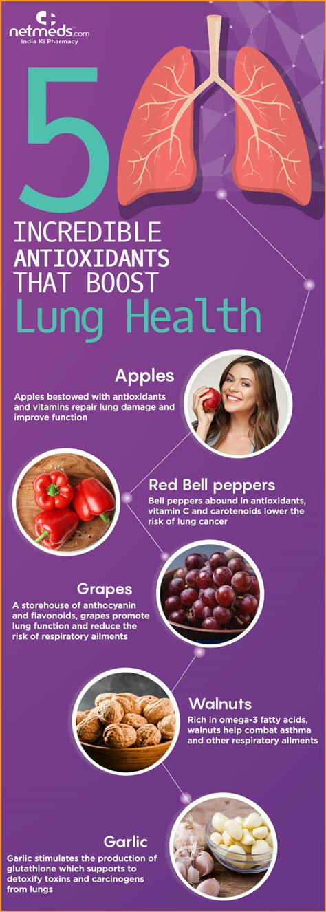 Lung Health: 5 Powerful Antioxidant Rich Foods That Help You Breathe ...