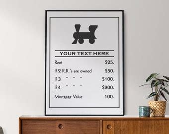 Custom Monopoly Board Poster - Etsy