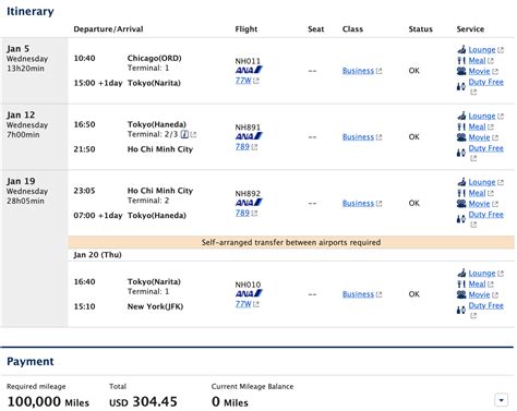 The 6 best airline award chart sweet spots - The Points Guy - The ...