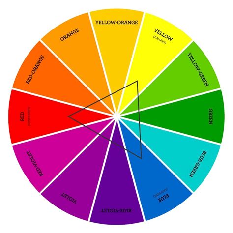 Heart 2 Heart Challenges: Color Challenge: Triadic Color Combinations