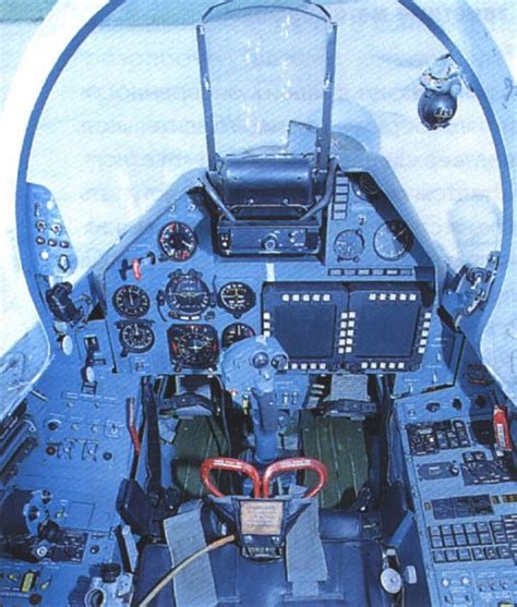 Cockpit Controls of Sukhoi Su-30 Fighter Jet