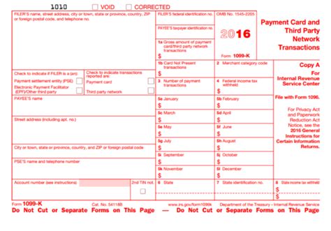 IRS Form 1099-K What your Online Business Needs to Know Audits