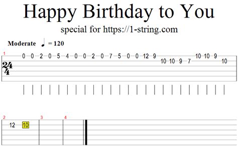 Happy Birthday To You on a Single Guitar String + Tabs