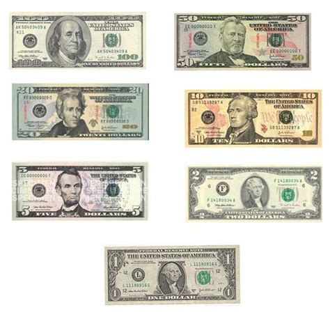 United States dollar - currency – Flags of The World