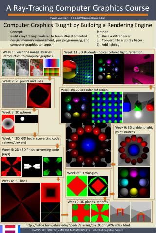 PPT - A Ray-Tracing Computer Graphics Course PowerPoint Presentation ...