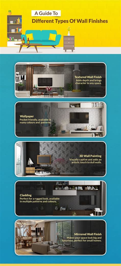 A Step-by-Step Guide to Different Types of Wall Finishes