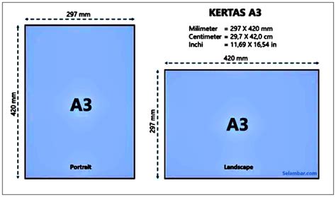 Ukuran Kertas A3 Arsip - javalaku