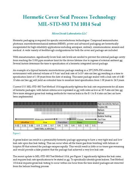 Hermetic Cover Seal Process Technology | PDF | Leak | Construction