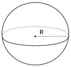 Sphere Calculator - Calculate Volume, CSA of Sphere