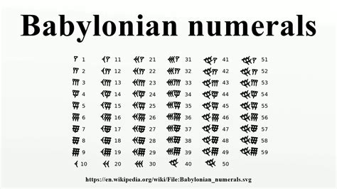 Babylonian numerals - YouTube