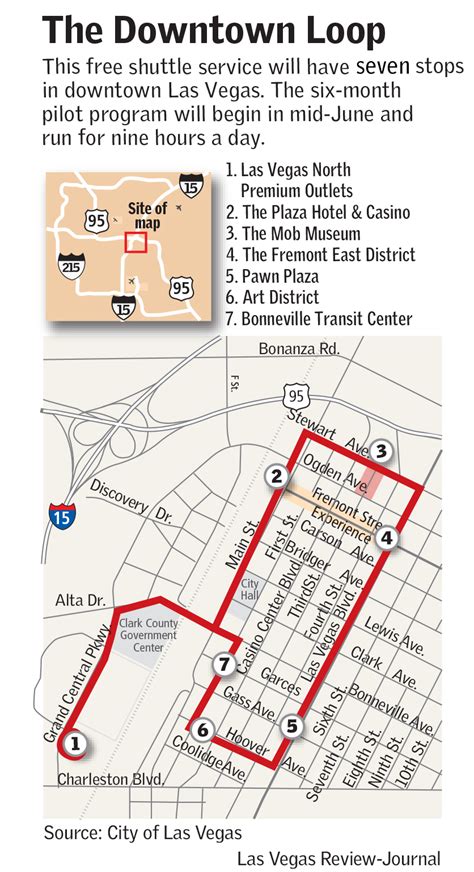 Free Downtown Loop shuttle service to start | Las Vegas Review-Journal