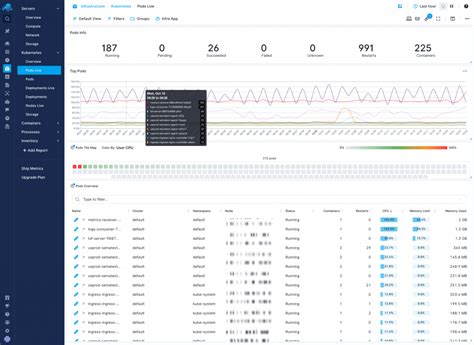 How to Tail Kubernetes Logs: kubectl Command Explained - Sematext