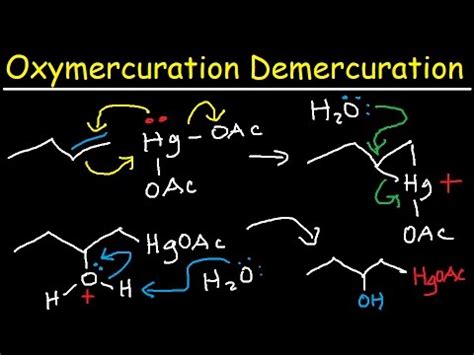 Oxymercuration Demercuration Mechanism of Alkenes & Alkoxymercuration ...