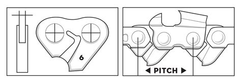 Saw Chain Identification | Guides & Projects | STIHL USA