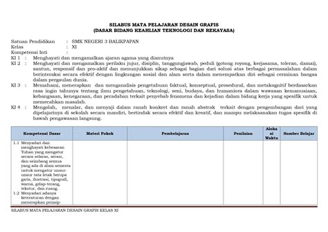 Pahami Pengertian Silabus, Manfaat, Tujuan, Komponen dan Contoh ...