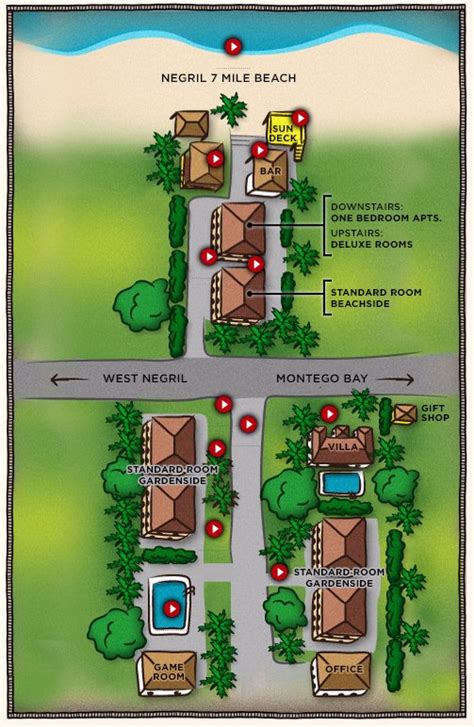 Resort Map | White Sands Negril | Negril, Jamaica