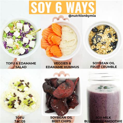 Soy Protein 101