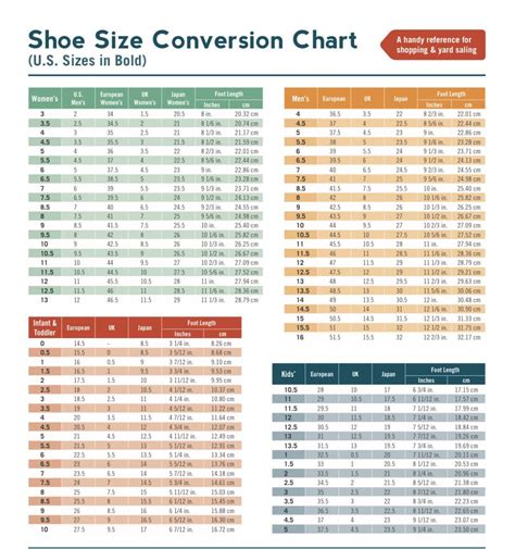 Shoe size conversion chart : r/coolguides