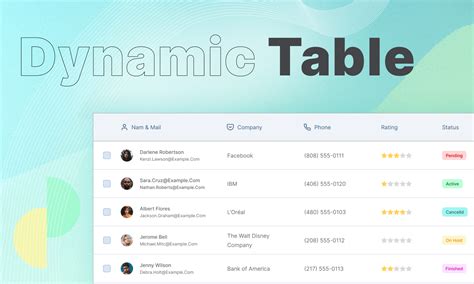 Responsive, Dynamic Table | Figma Community