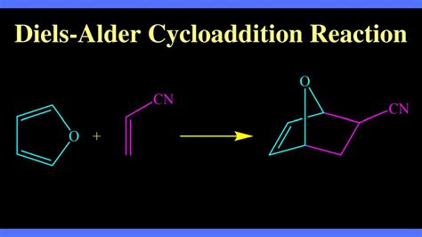 Conjugated Dienes: Diels-Alder Cycloaddition Reaction - YouTube