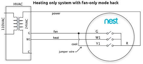 Nest Thermostat Wiring Diagram Heat Only Database