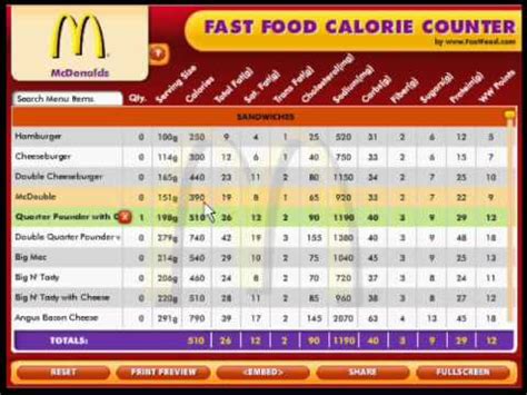 Fast Food Nutrition Calorie Counter - YouTube