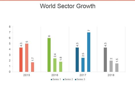 World Sector Growth Ppt PowerPoint Presentation Infographics Objects