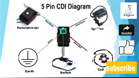 5 PIN CDI DIAGRAM - YouTube