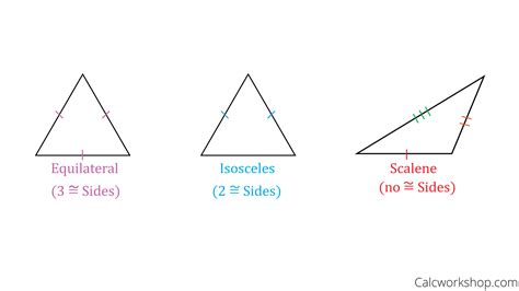 Classifying Triangles (15+ Step-by-Step Examples!)