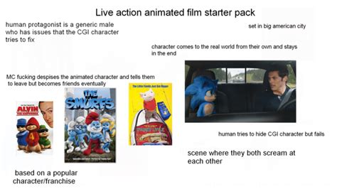 Live action animated film starterpack | /r/starterpacks | Starter Packs | Know Your Meme