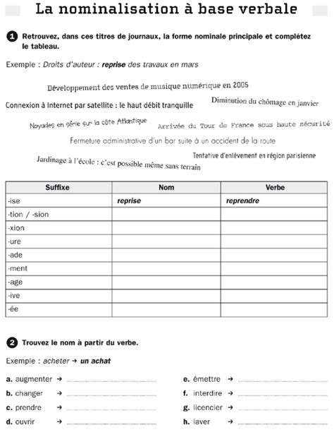 French grammar exercise - Verbes, noms et adjectifs (Levels A2 and +) - Online French Tutor