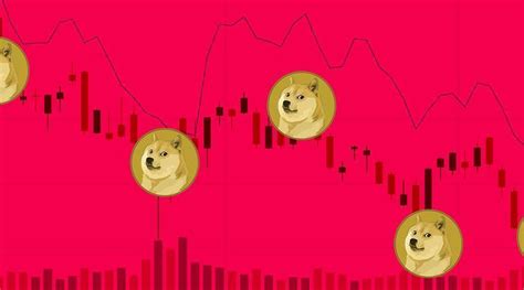 Dogecoin Price Analysis: How Possible is US$1 In 2023?