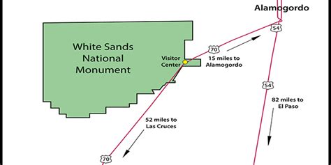 Directions - White Sands National Park (U.S. National Park Service)