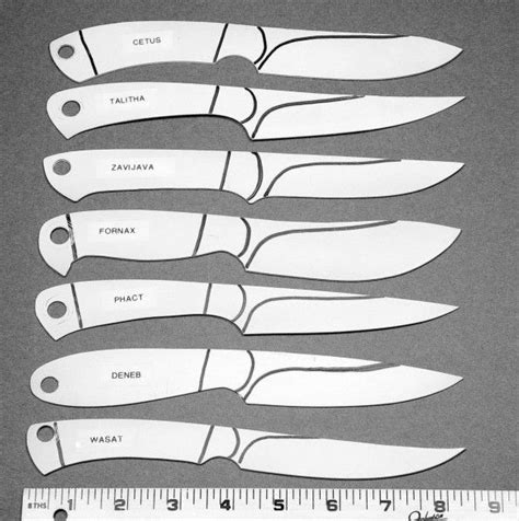 Knife pattern. | Skinning knife, Knife template, Knife making