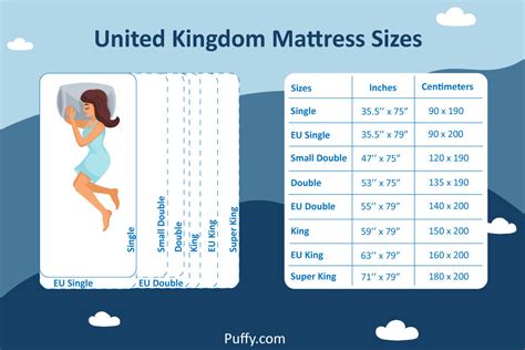 Official Standard Mattress Sizes: Choosing the Right Fit