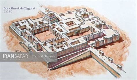 What is a Ziggurat? - Amazing Facts, History & Information