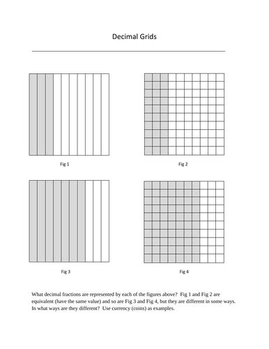 Decimal Grids - Concepts Based on Tenths and Hundredths | Teaching Resources