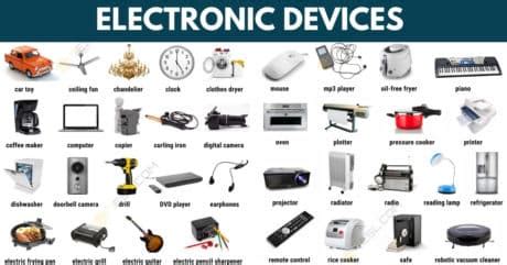 100 Common Electronic Devices in English with Pictures • 7ESL