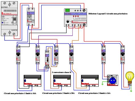 Schema installation electrique piscine