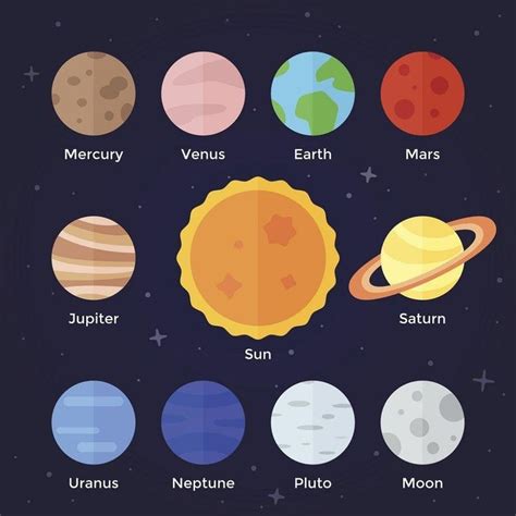 What Are The Colors Of The 9 Planets