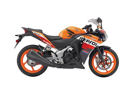 Repsol Edition Honda CBR 250R for USA - DerMoto Blog